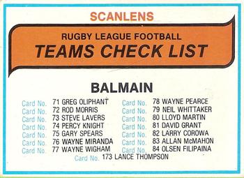 1980 Scanlens - Checklists #NNO Balmain Front